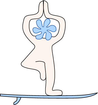 mascotte wax and flow